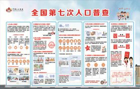 2020全国人口普查要点