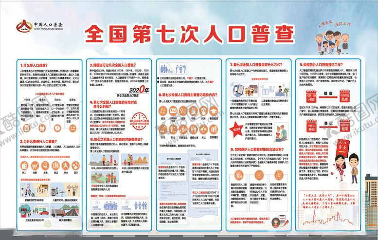 编号：84102805131448396097【酷图网】源文件下载-2020全国人口普查要点