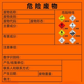 价格表示方法