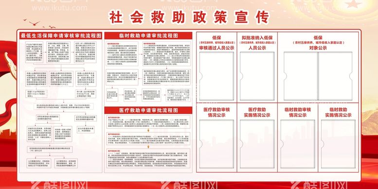 编号：82873912021024579207【酷图网】源文件下载-社会救助政策宣传栏