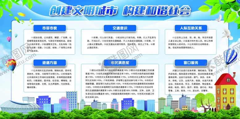 编号：35419206231414007585【酷图网】源文件下载-创建文明城市社会公益海报素材