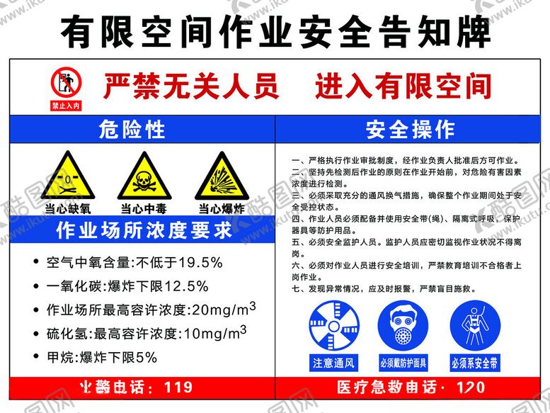 编号：80725001170803234366【酷图网】源文件下载-有限空间安全告知牌