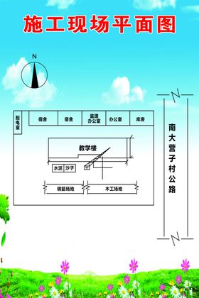 施工现场平面图