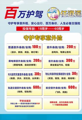保险写真海报