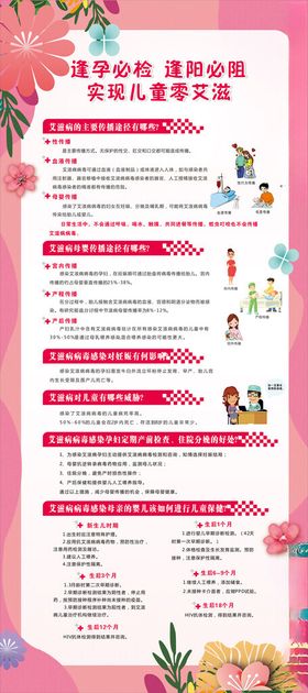 艾滋病展架