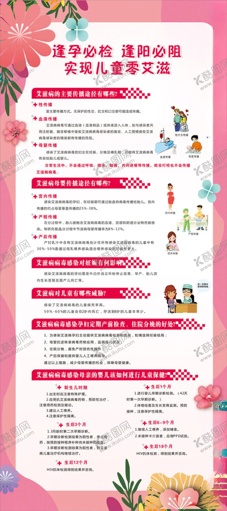 编号：94271106290403454380【酷图网】源文件下载-艾滋病展架