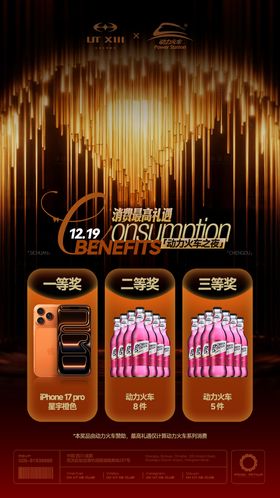 消费礼遇宣传海报