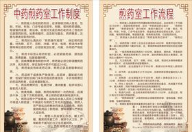 中药房展板