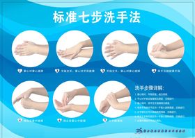 洗手七步法