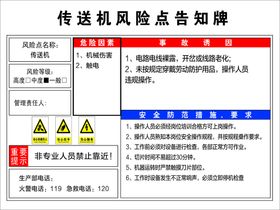 传送机风险点告知牌