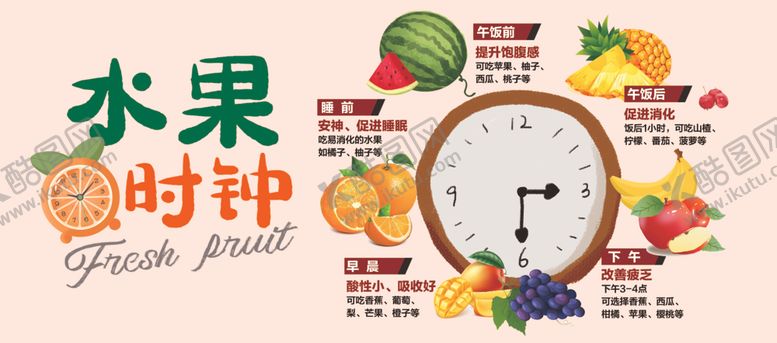 编号：38614002141316346286【酷图网】源文件下载-水果时钟