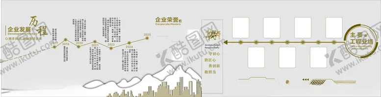 编号：46124004031511342071【酷图网】源文件下载-发展历程文化墙