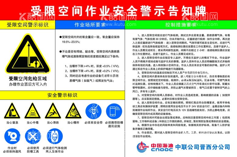 编号：38359912201324171066【酷图网】源文件下载-受限空间作业安全牌