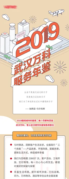 地产物业服务年鉴长图专题设计