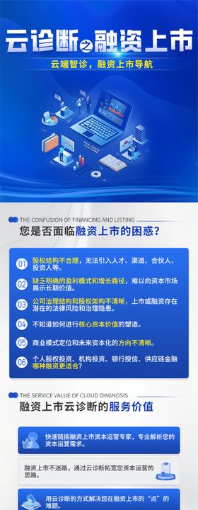融资上市宣传长图