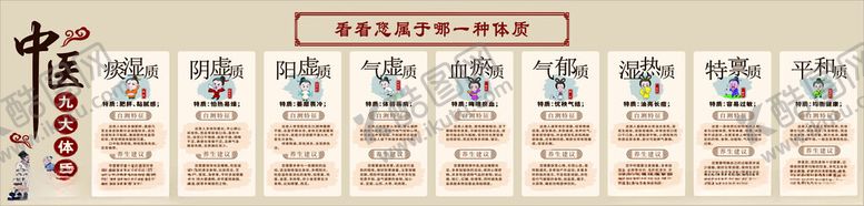 编号：60621111021423521073【酷图网】源文件下载-中医养生健康体质寒湿