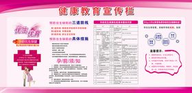 健康教育宣传栏优生优育