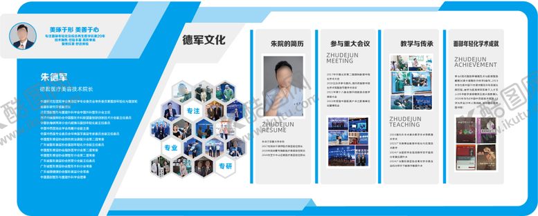 编号：63212011191841162503【酷图网】源文件下载-专家介绍文化墙