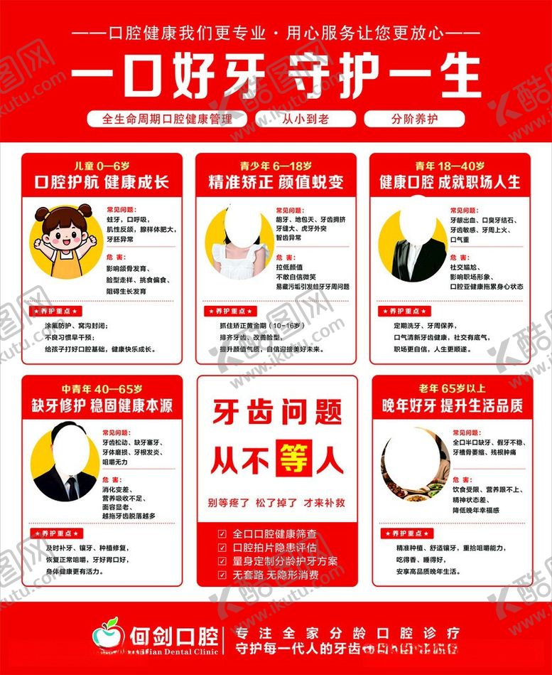 编号：64729805290850438409【酷图网】源文件下载-口腔牙病防护卫生海报
