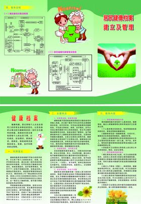 居民档案三折页