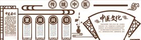 中医文化墙