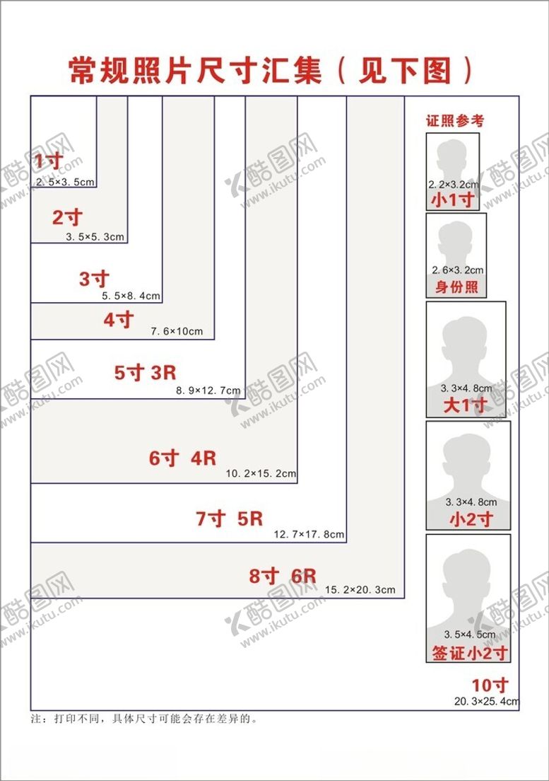 编号：53409002261857273715【酷图网】源文件下载-常规照片尺寸汇集