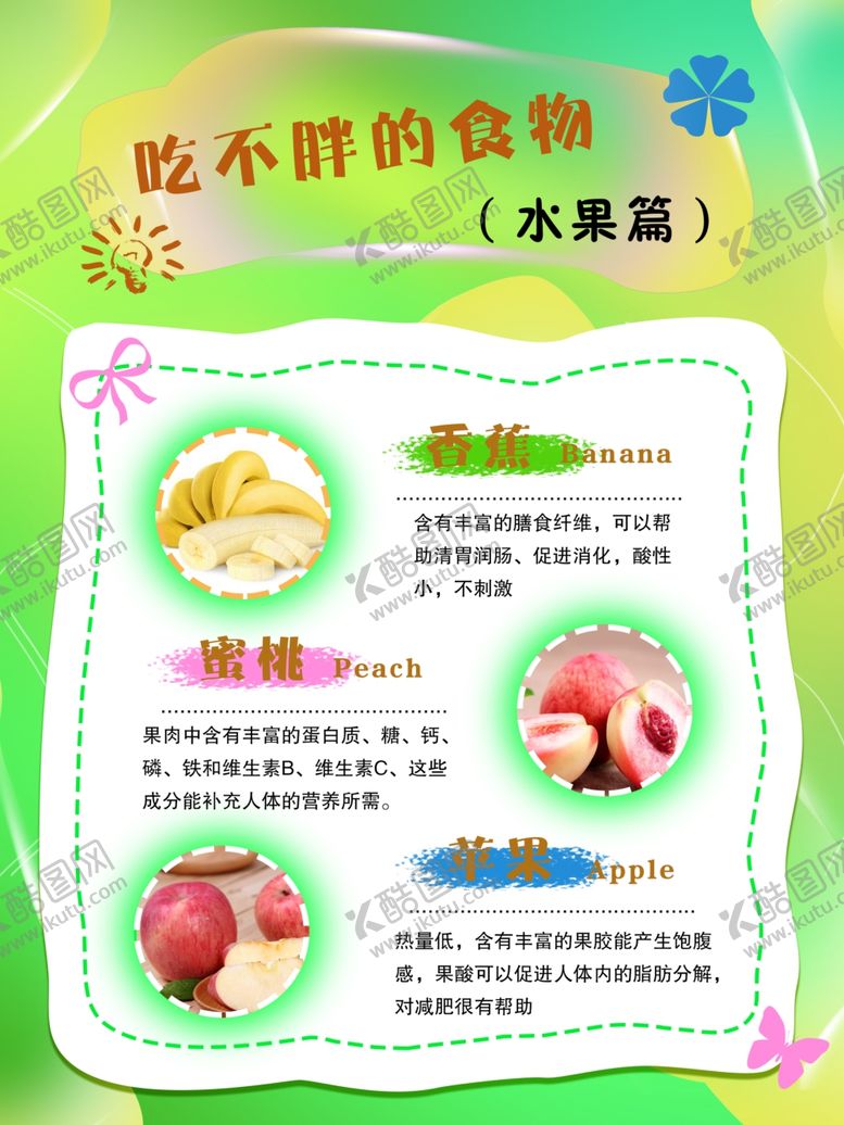 编号：48542502101950318897【酷图网】源文件下载-水果