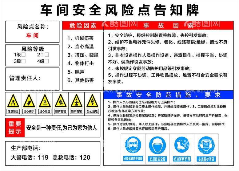 编号：76707812080922445005【酷图网】源文件下载-车间安全风险点告知牌