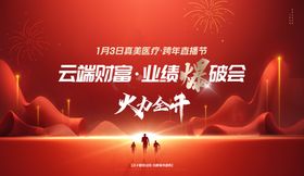 医美新年直播背景板