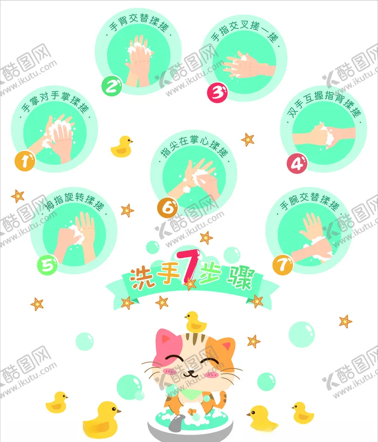 编号：64570705010705283029【酷图网】源文件下载-洗手步骤