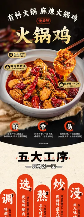 食品详情页