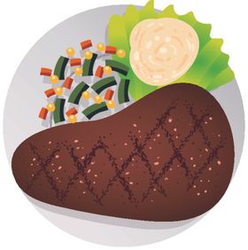 食物