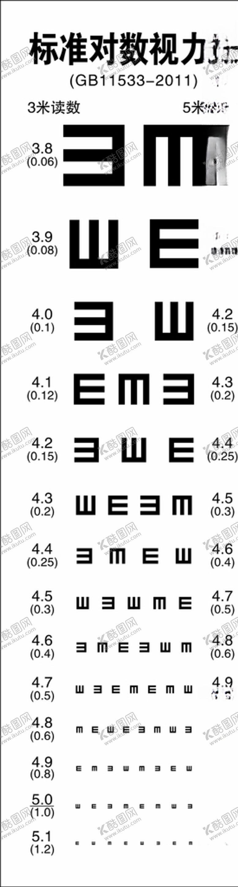 编号：30332510071115104704【酷图网】源文件下载-视力表图片