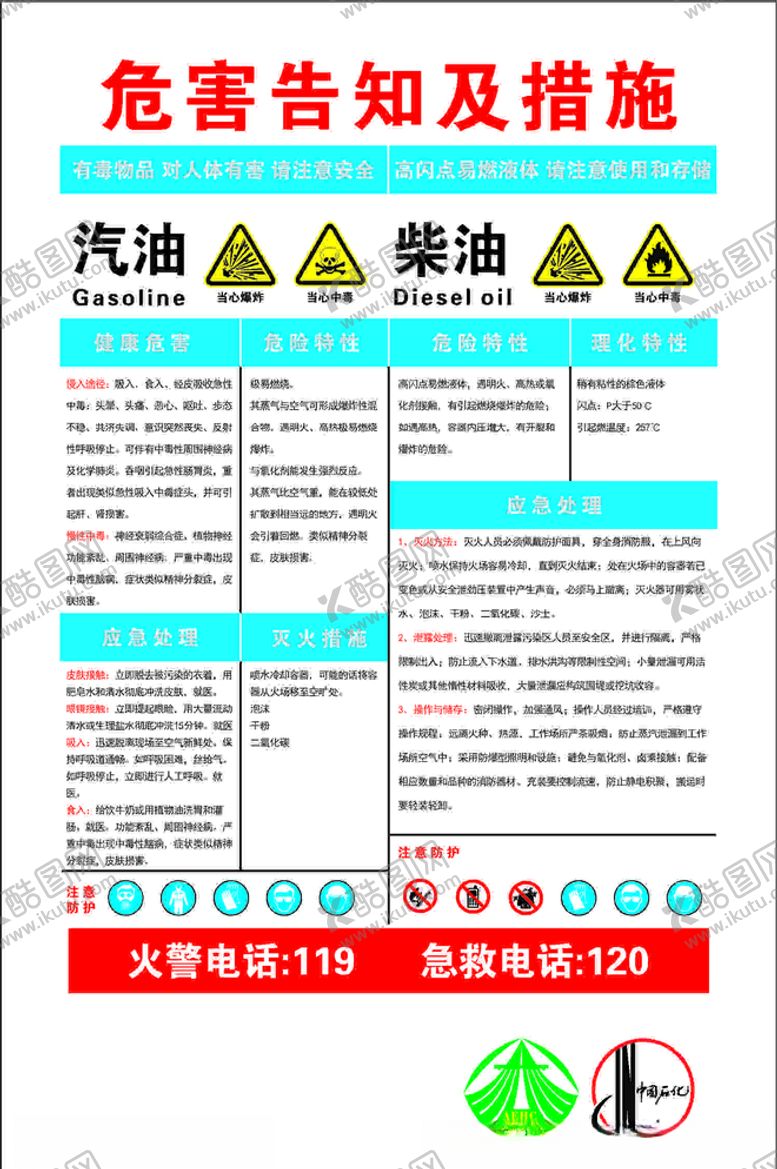 编号：88906109120355049615【酷图网】源文件下载-加油站加油危害告知