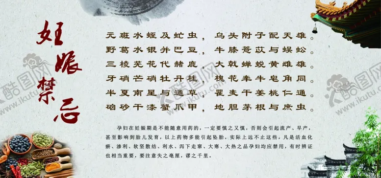 编号：42922301310130293265【酷图网】源文件下载-中医妊娠禁忌