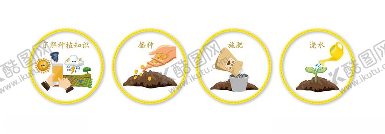 编号：98609802110808459697【酷图网】源文件下载-种植方法