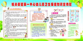 幼儿园卫生保健宣传版面