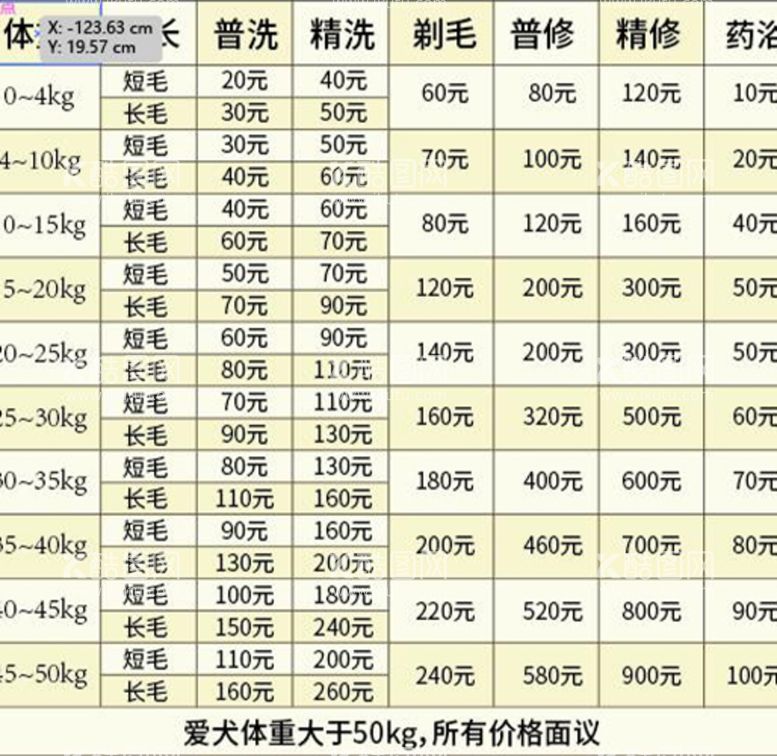 编号：40157212030835116177【酷图网】源文件下载-宠物店价目表格