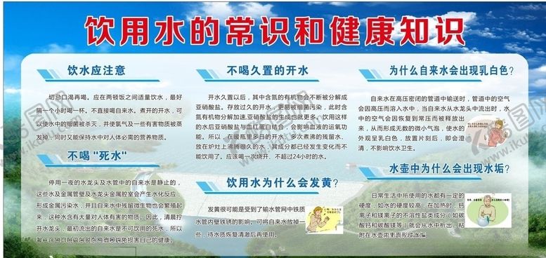 编号：22896210051132346646【酷图网】源文件下载-饮用水知识
