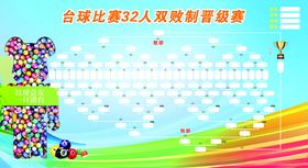 台球比赛32人双败制晋级赛