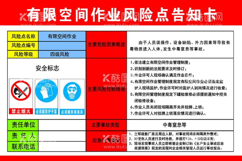 编号：77580511150036138967【酷图网】源文件下载-有限空间作业风险告知卡