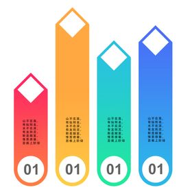 流程图模板条框条款项目