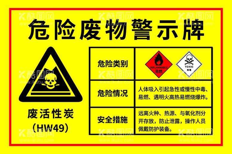 编号：45123009280142454163【酷图网】源文件下载-危险废物警示牌