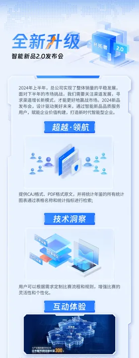 产品发布长图