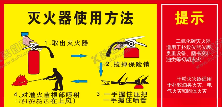 编号：84390206272256058438【酷图网】源文件下载-灭火器使用方法