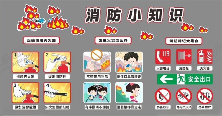 编号：74540704271136418937【酷图网】源文件下载-消防小知识宣传海报