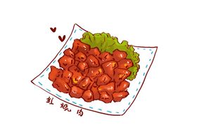 红烧肉 菜图