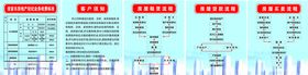 房产交易流程二手房中介