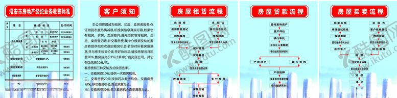 编号：21521910230502584857【酷图网】源文件下载-房产中介房屋交易流程二手房