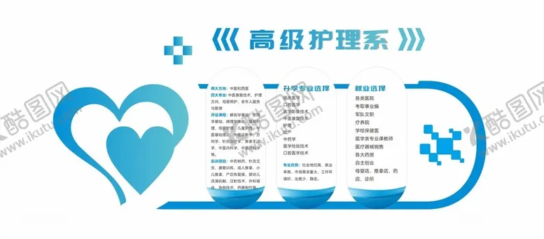 编号：80112901180145438203【酷图网】源文件下载-护理形象墙